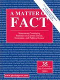 A Matter of Fact 
book cover